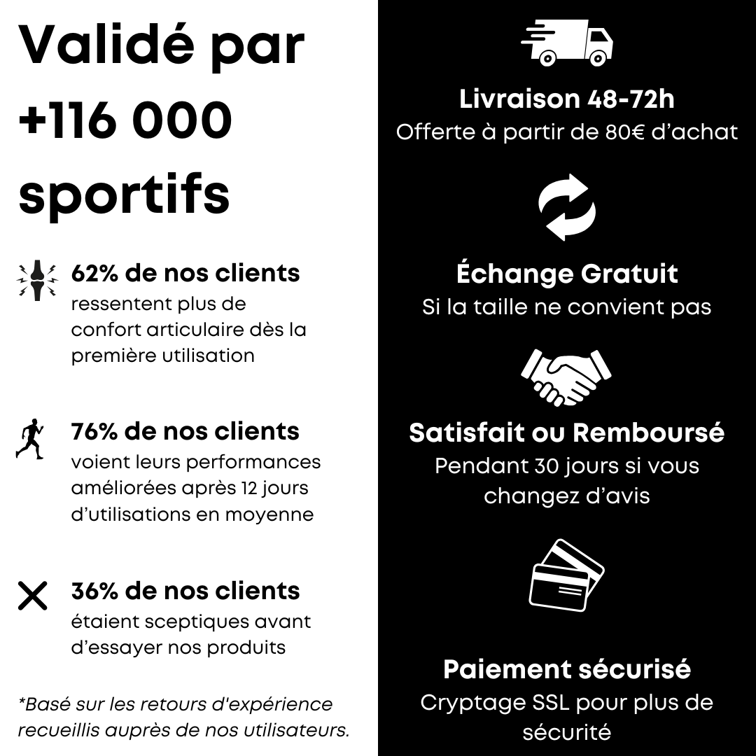 Maintien de compression V2 Été – Édition Limitée